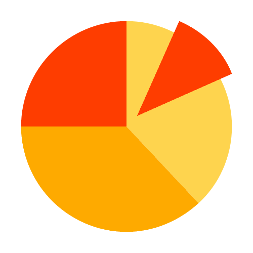 how much to save each month