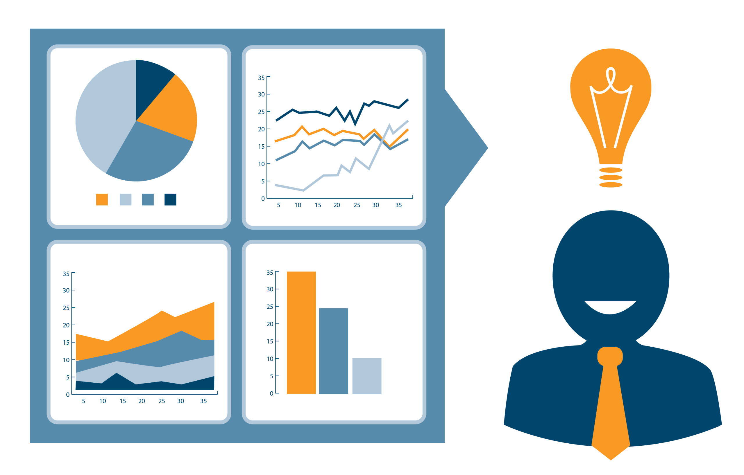 how to calculate stock price